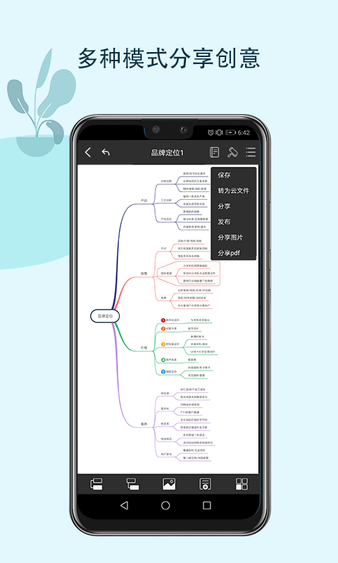 MindMaster思维导图手机软件app截图