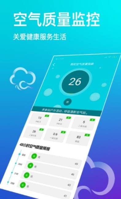 中央天气预报通手机软件app截图