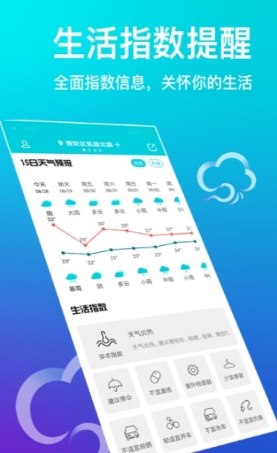 中央天气预报通手机软件app截图