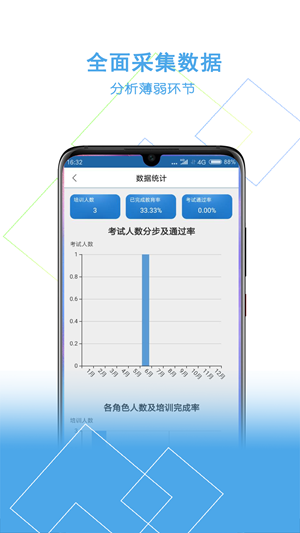 安你会手机软件app截图