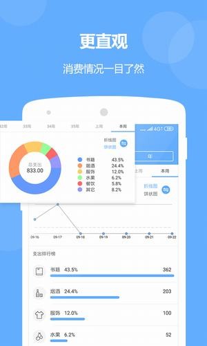 记账精灵手机软件app截图