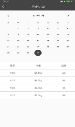 体重帮帮记手机软件app截图