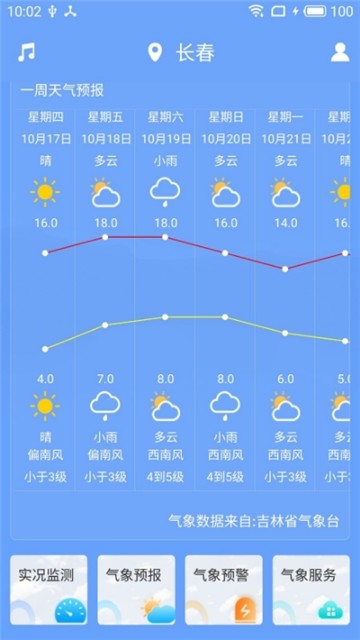 吉林气象手机软件app截图