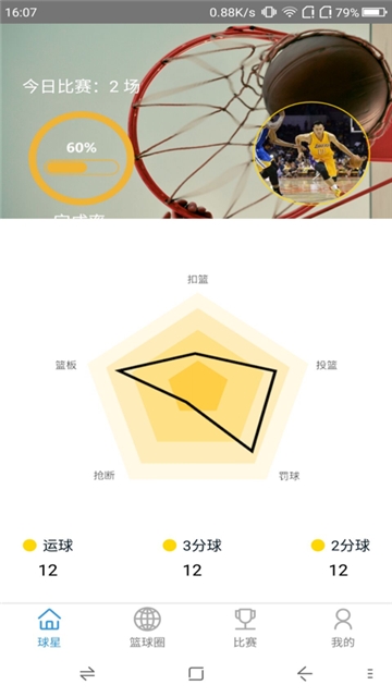 篮球赛事社区手机软件app截图