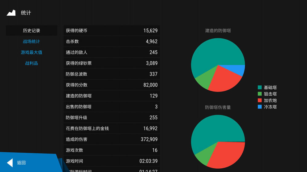 塔防模拟器手游app截图