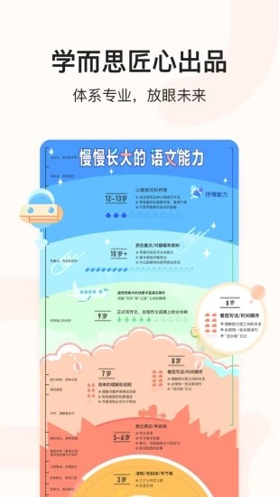 小猴语文手机软件app截图