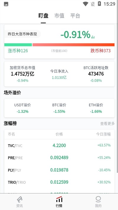 深链财经手机软件app截图