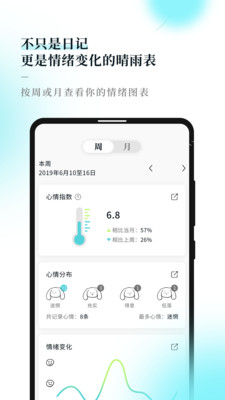 Moo日记手机软件app截图