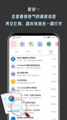 大学情报局手机软件app截图