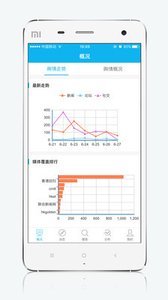 中数舆情手机软件app截图