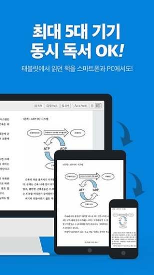 ridibooks 中文版手机软件app截图