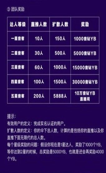 链音短视频 红包版手机软件app截图