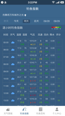 钓鱼天气预报手机软件app截图