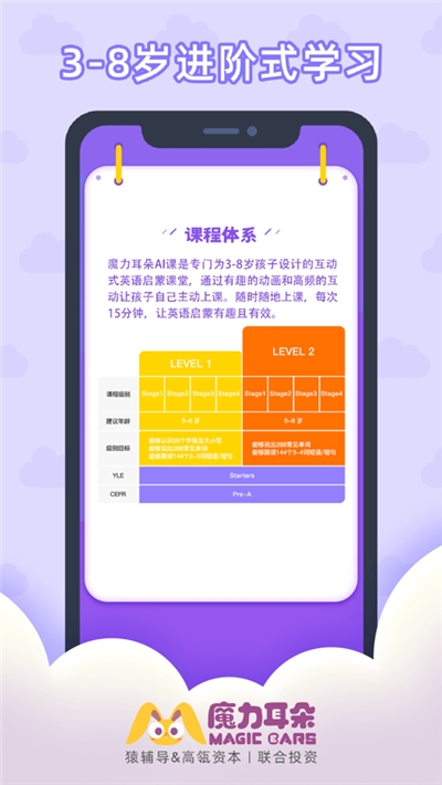 魔力耳朵AI课手机软件app截图