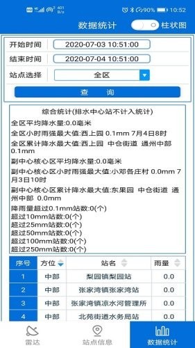 通州气象手机软件app截图