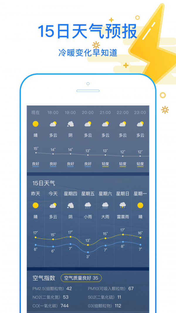 天天看天气手机软件app截图