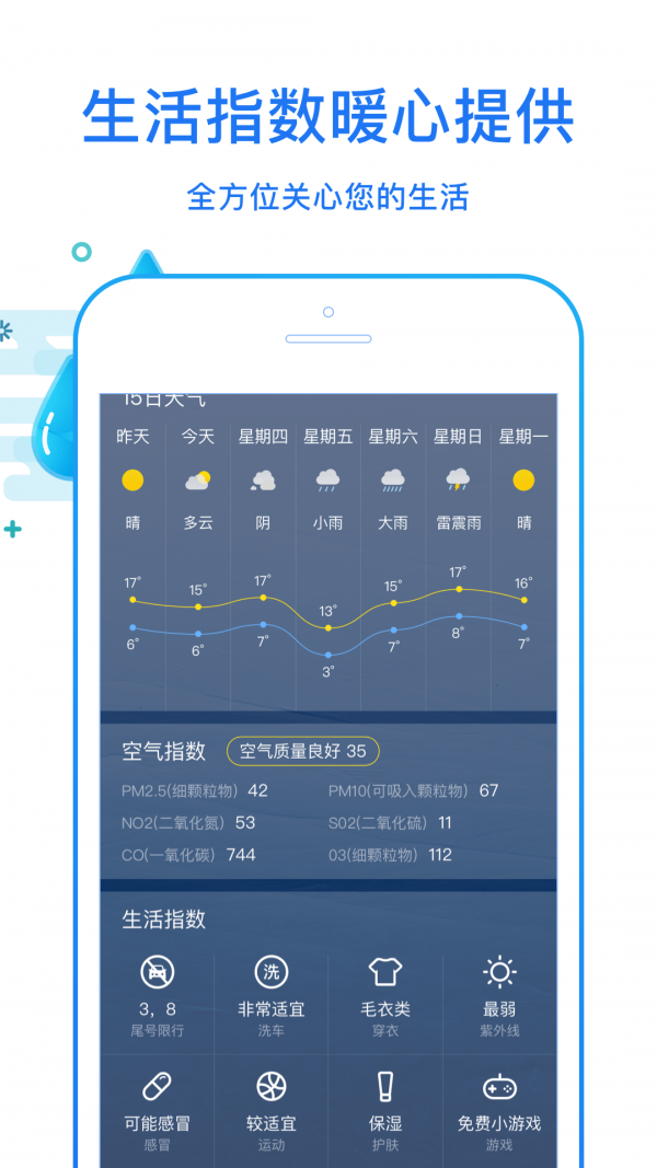 天天看天气 最新版手机软件app截图