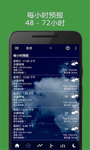 天气日历助手手机软件app截图