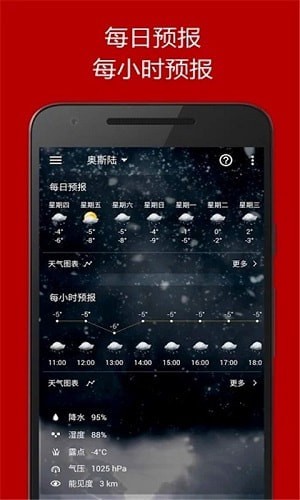 天气日历助手 最新版手机软件app截图
