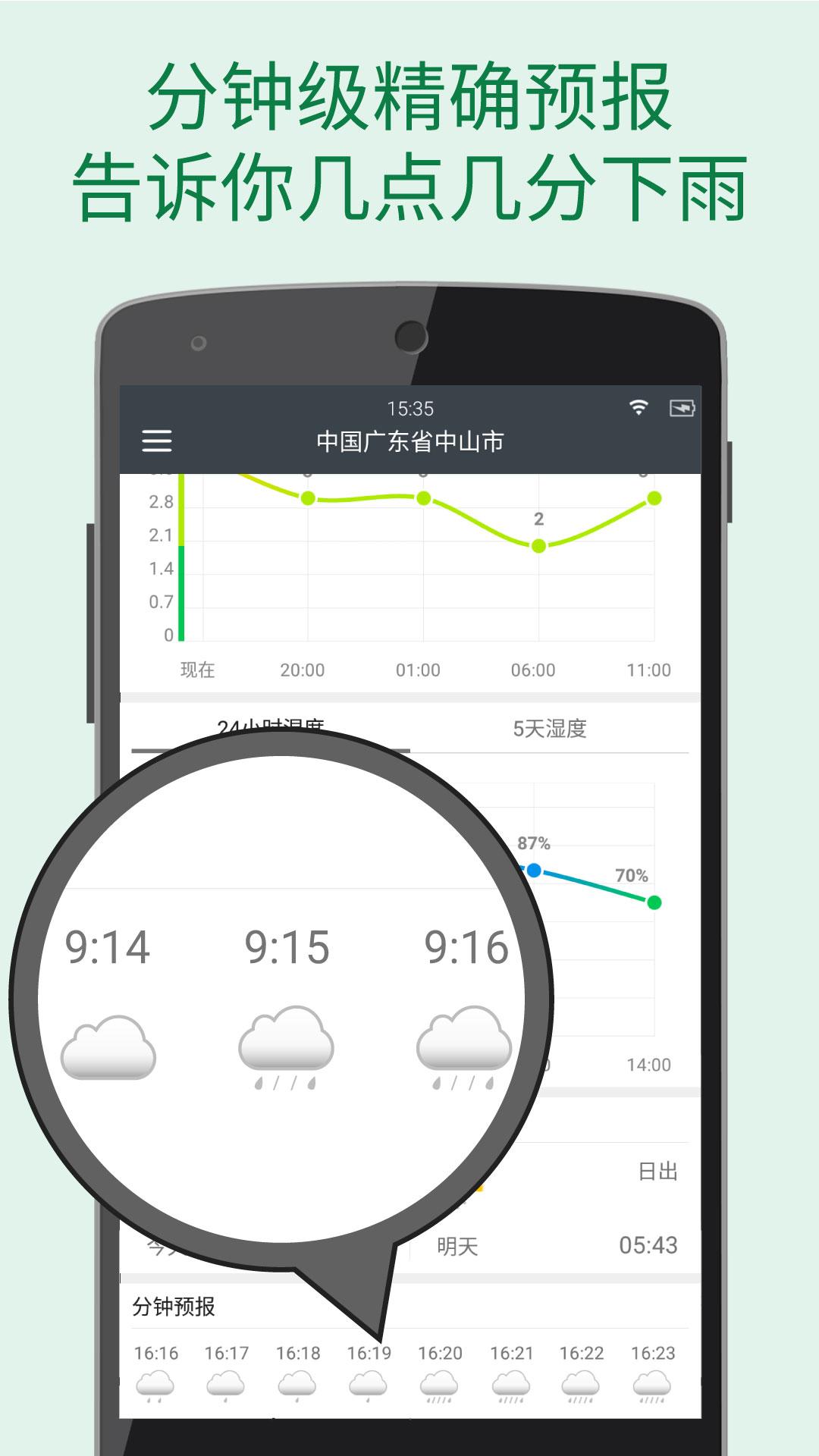 更准天气 最新版手机软件app截图