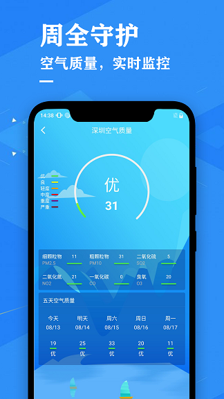 辰星天气预报 最新版手机软件app截图