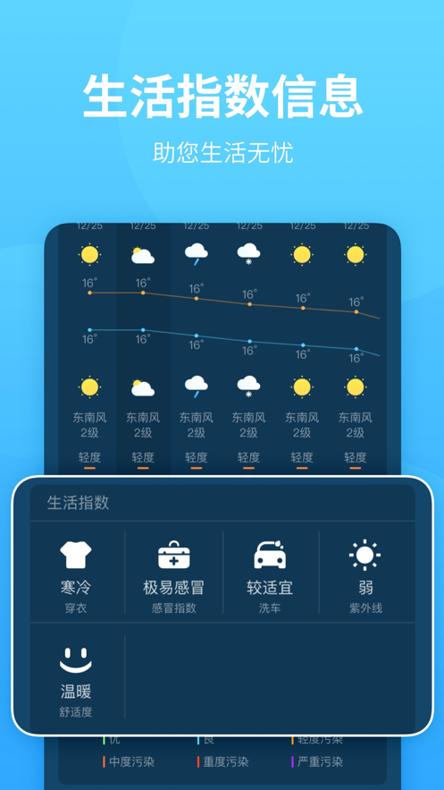 惠天气手机软件app截图