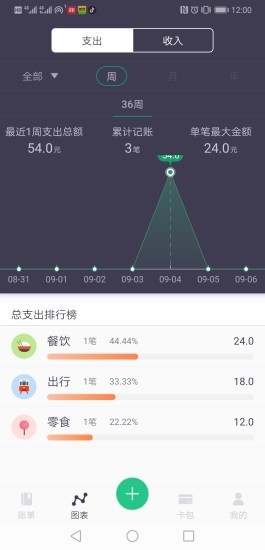 钱小猪手机软件app截图