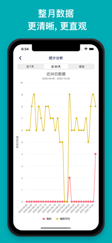 今日抽烟 最新版手机软件app截图