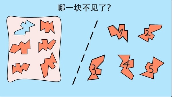 简单大脑训练手游app截图