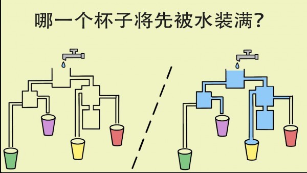 简单大脑训练手游app截图