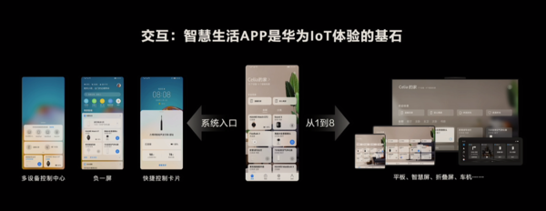 鸿蒙官网2.0手机软件app截图