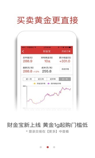 融通金 贵金属行情手机软件app截图