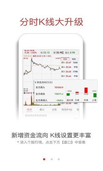 融通金 贵金属行情手机软件app截图