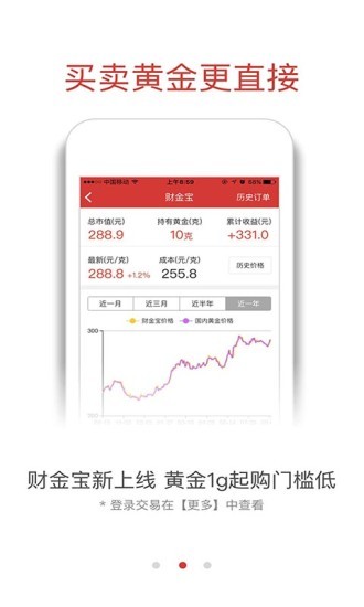 融通金 实时报价手机软件app截图