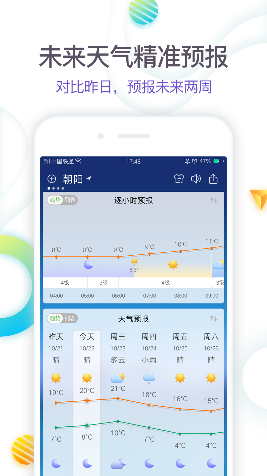 360天气 手机最新版手机软件app截图