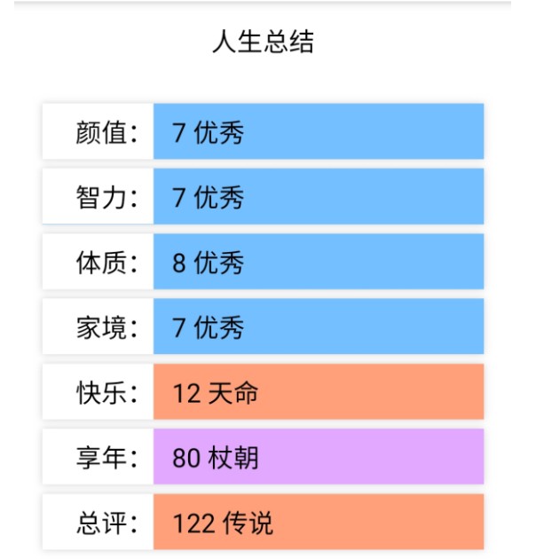 人生重开模拟器 转世重修下载手游app截图