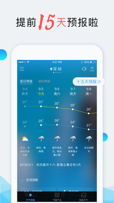 深圳天气 预警铃手机软件app截图