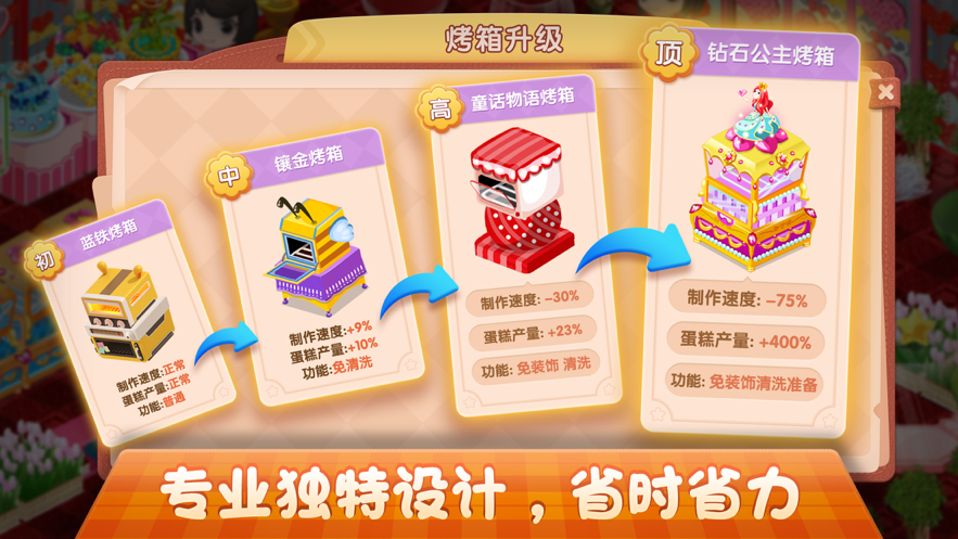 梦幻蛋糕店手游app截图