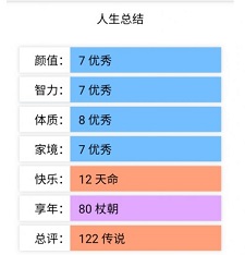 liferestart 官方正式版手游app截图