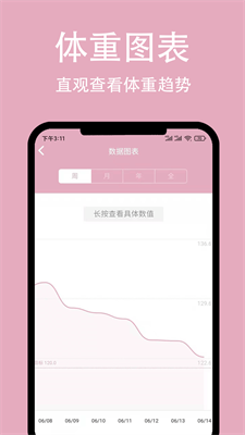 简轻体重减肥手机软件app截图