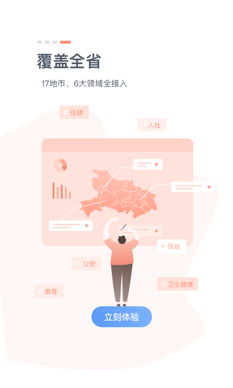 鄂汇办 官方网站手机软件app截图