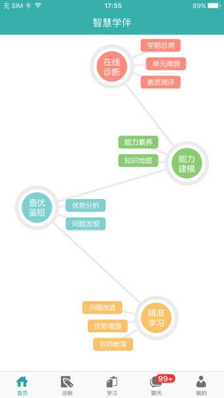 智慧学伴 手机版手机软件app截图