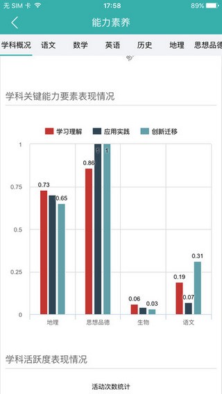 智慧学伴 手机版手机软件app截图