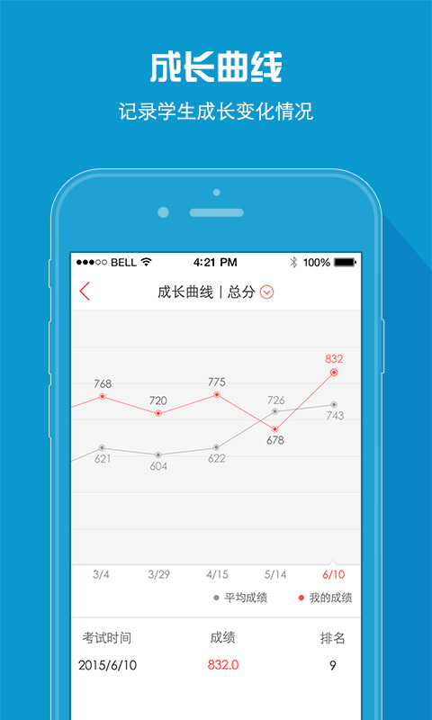 A佳教育 最新版手机软件app截图