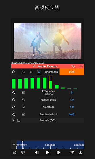 nodevideo 官方正版手机软件app截图
