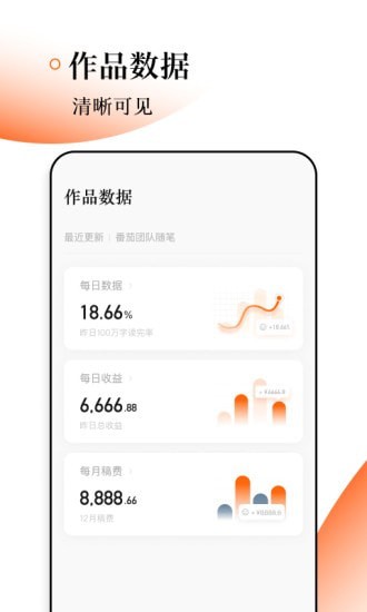 番茄作家助手 网页版手机软件app截图