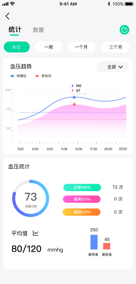 先锋鸟手机软件app截图