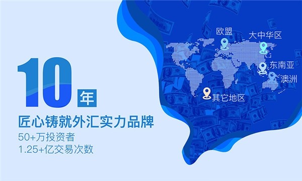 创富国际交易平台手机软件app截图