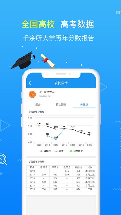 高考补录志愿 填报入口手机软件app截图