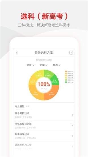 高考志愿 填报模板手机软件app截图